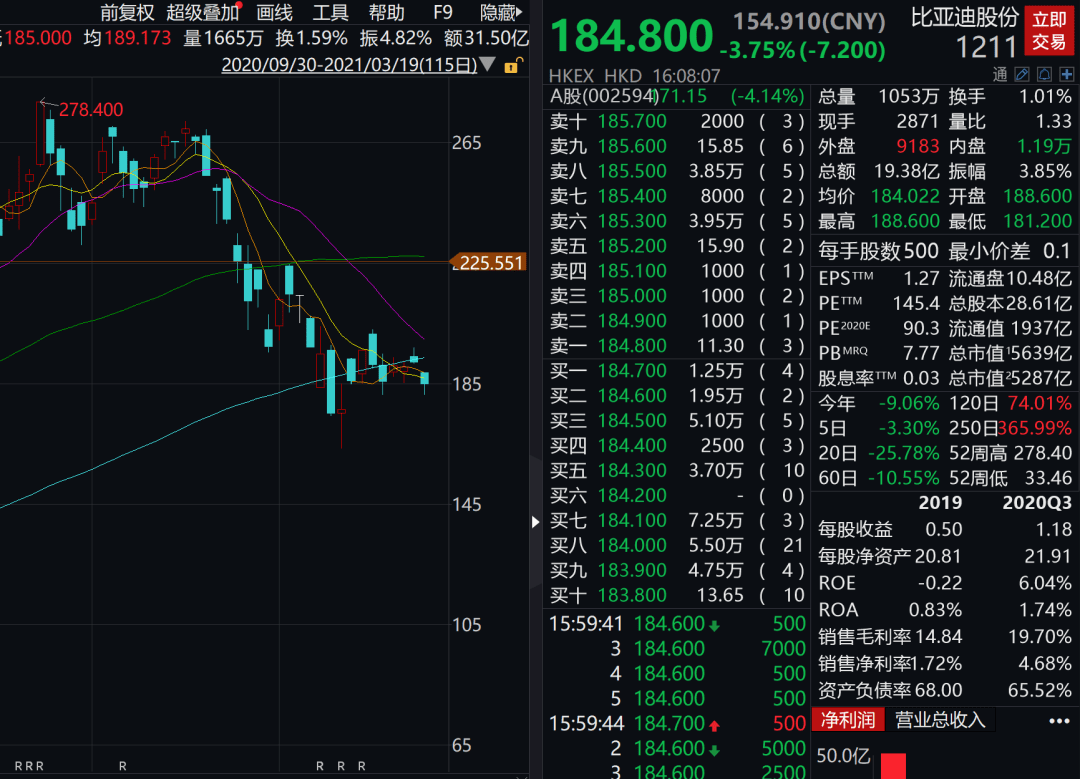 最新股票增发趋势及其影响深度解析