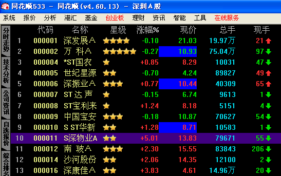 同花顺阿狸策略直播，智能投资新境界探索