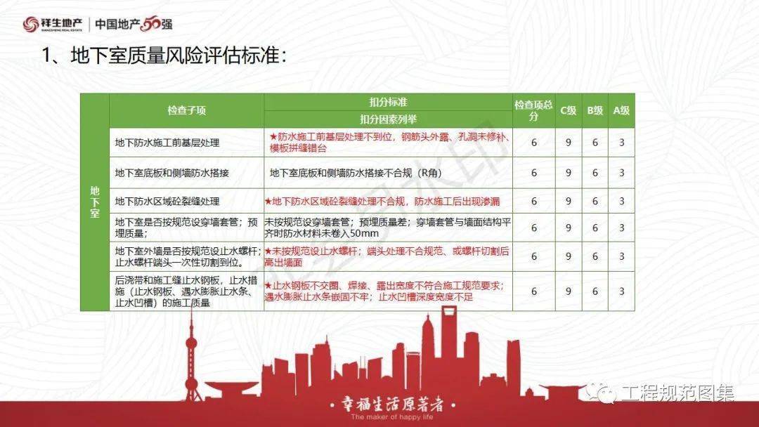 2024新澳门资料大全123期,结构化推进评估_优选版2.442