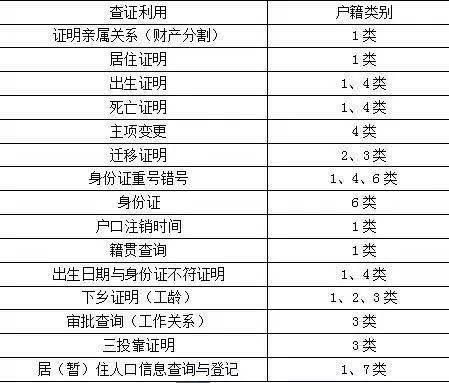 2024年12生肖49码图,决策资料解释落实_WearOS84.846