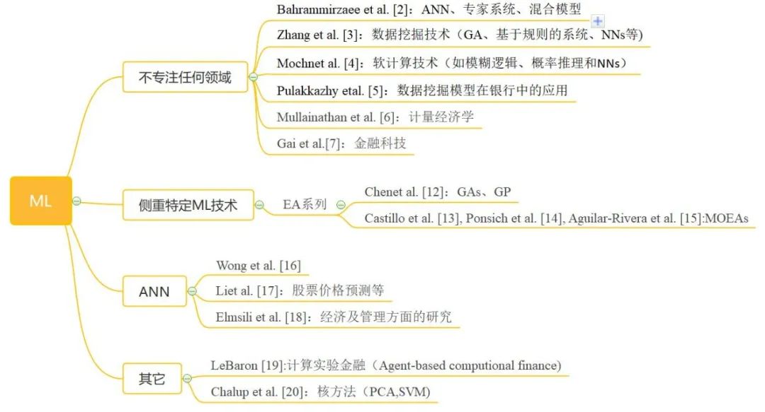 澳门一码一肖一特一中是合法的吗,理论分析解析说明_超值版86.158