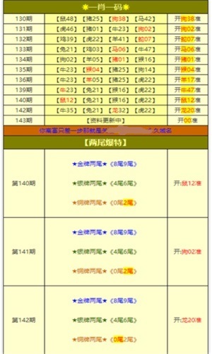 新澳全年免费资料大全,时代资料解释落实_专属款83.524