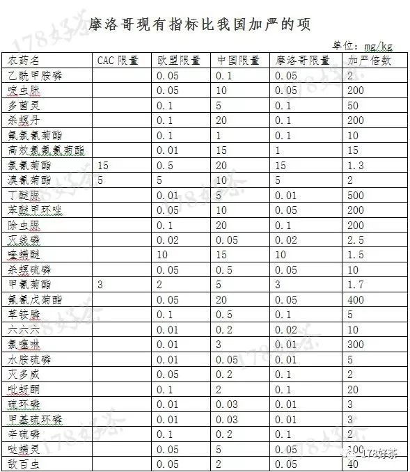 新澳历史开奖最新结果查询表,广泛的解释落实方法分析_专业版77.302