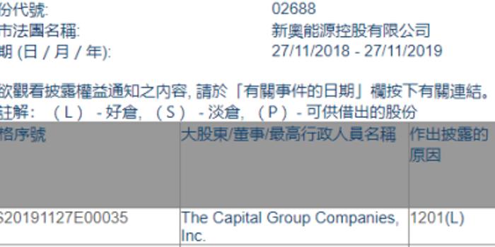 新奥2024年免费资料大全,准确资料解释落实_专属版42.209