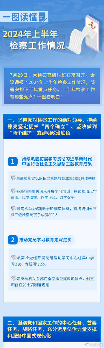 2024年正版资料免费大全,数据解答解释落实_试用版43.744