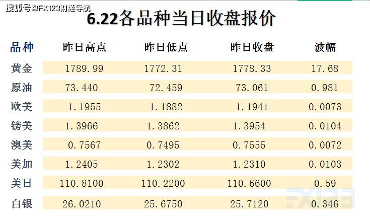 新澳天天开奖免费资料,数量解答解释落实_MP49.188