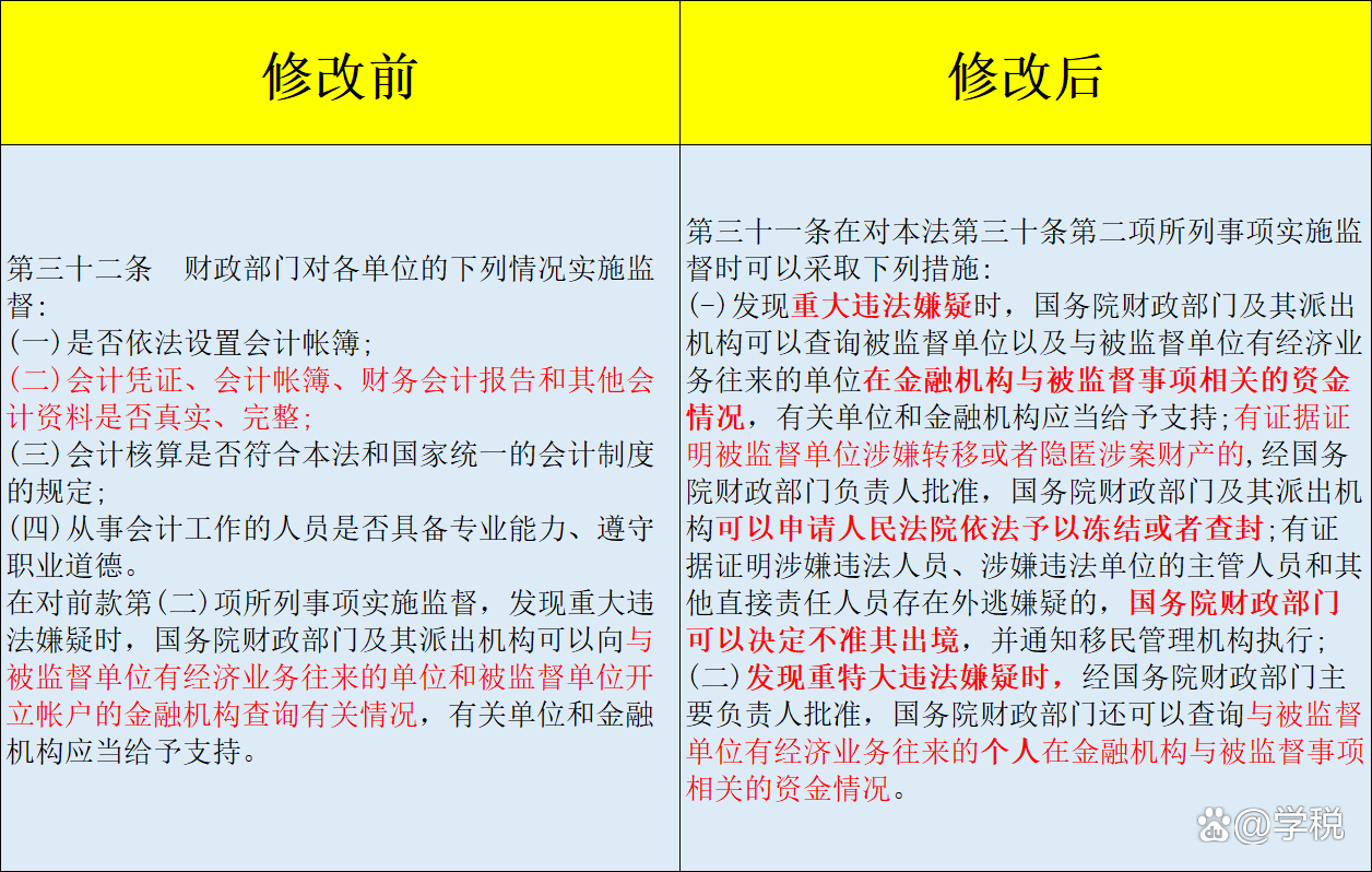 4949免费资料2024年,正确解答落实_SP90.893