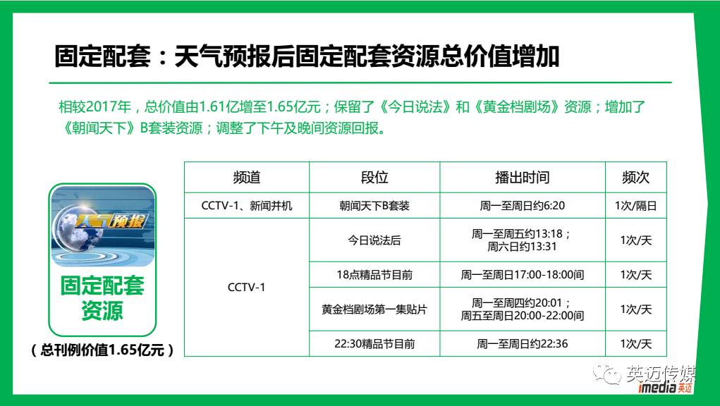 最准一码一肖100%噢,最新研究解析说明_Tizen199.546