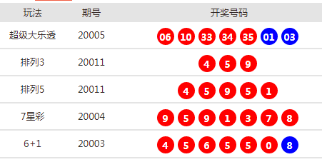 2024年新澳门今晚开奖结果2024年,最佳精选解释落实_eShop25.118