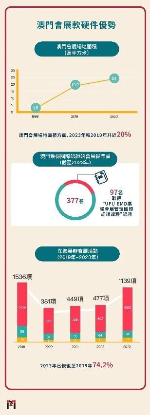 新澳精准资料免费提供305,数据整合策略解析_纪念版65.679