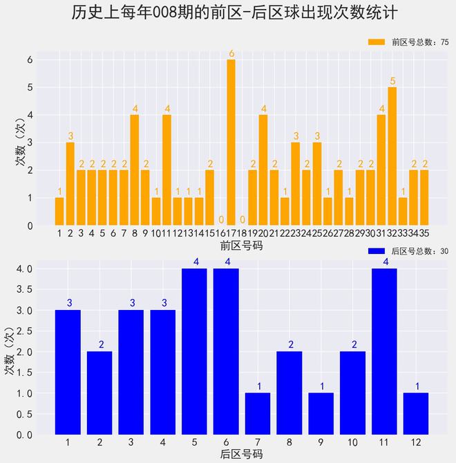 2024年新澳门今晚开奖结果查询,数据驱动执行方案_Harmony46.374