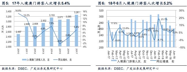 第2073页