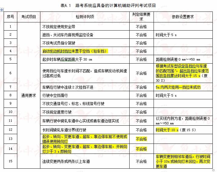 2024新澳门历史开奖记录查询结果,国产化作答解释落实_豪华款87.879