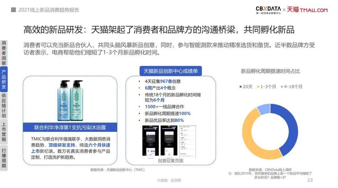 喃城旧梦 第5页