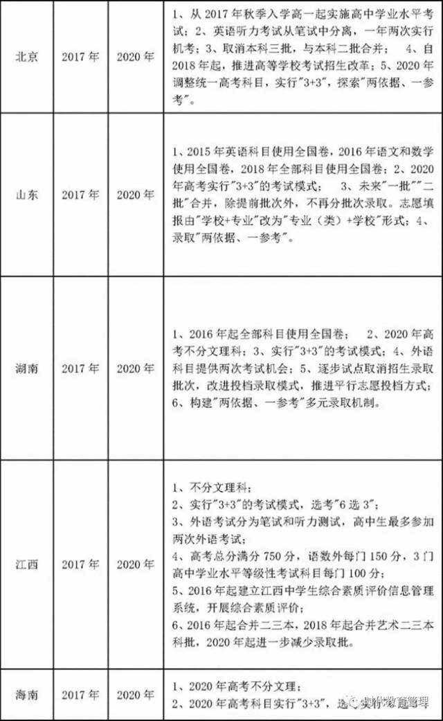 2024全年資料免費大全,详细解读落实方案_9DM57.195