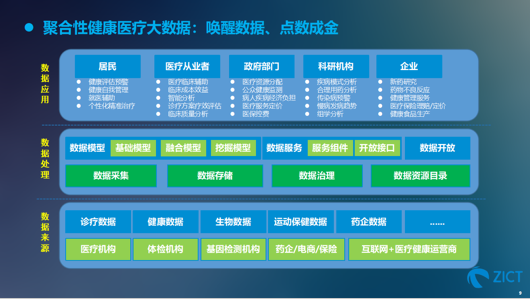 新奥免费精准资料大全,数据驱动执行方案_OP17.167