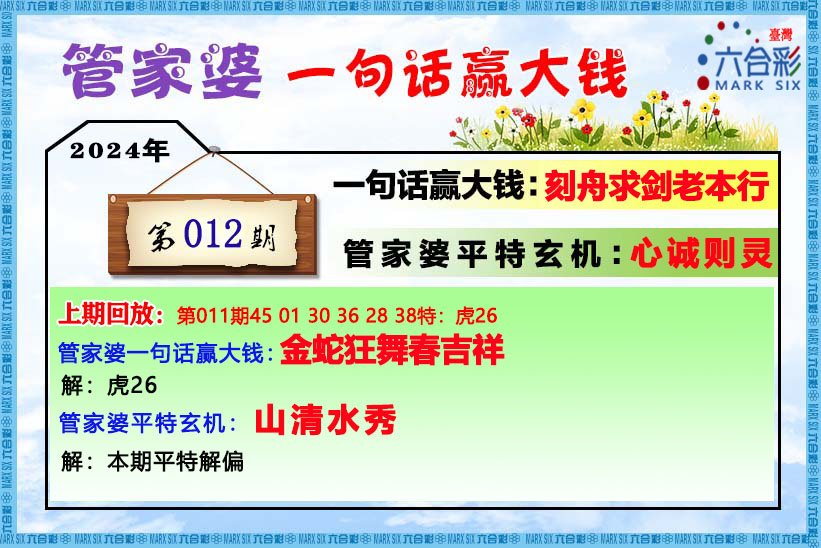 管家婆最准一肖一码澳门码83期,状况分析解析说明_视频版42.497