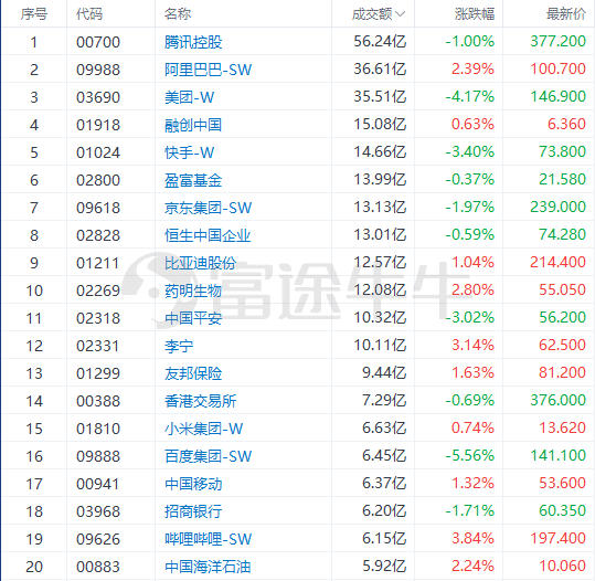 2024新奥历史开奖记录香港,决策资料解释落实_苹果版38.662