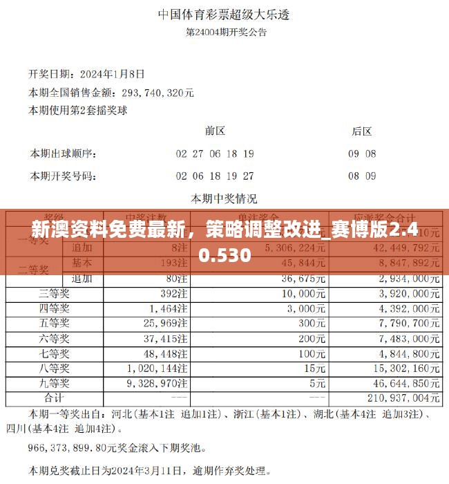 新澳精准资料免费提供网站,结构解答解释落实_定制版97.462