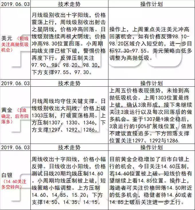 新澳天天开奖资料大全旅游攻略,决策资料解释落实_D版58.436