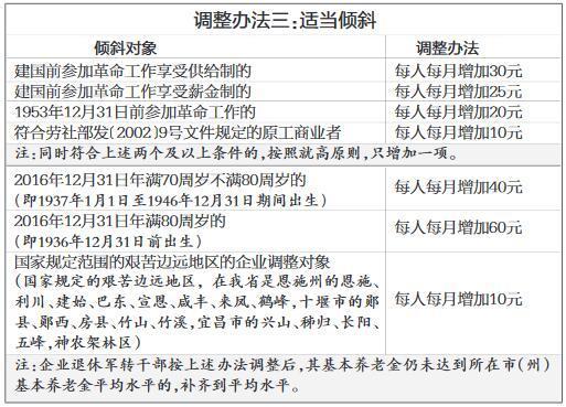 新澳门开奖结果,动态调整策略执行_安卓版18.11