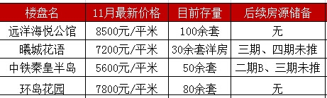 机动车修理 第323页