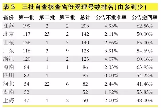 葡京一码 - 公开验证,连贯性执行方法评估_QHD版36.956