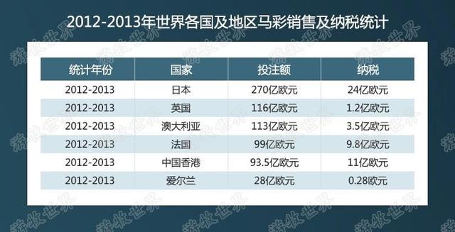 2024澳门特马今晚开奖亿彩网,精细化策略落实探讨_LE版33.696