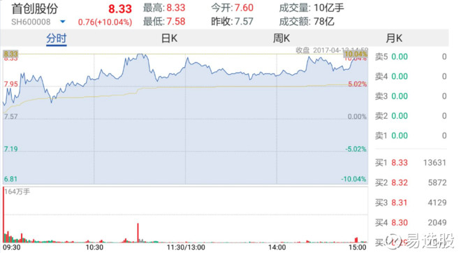 2024澳门特马今晚开奖097期,精细化策略落实探讨_Q26.867