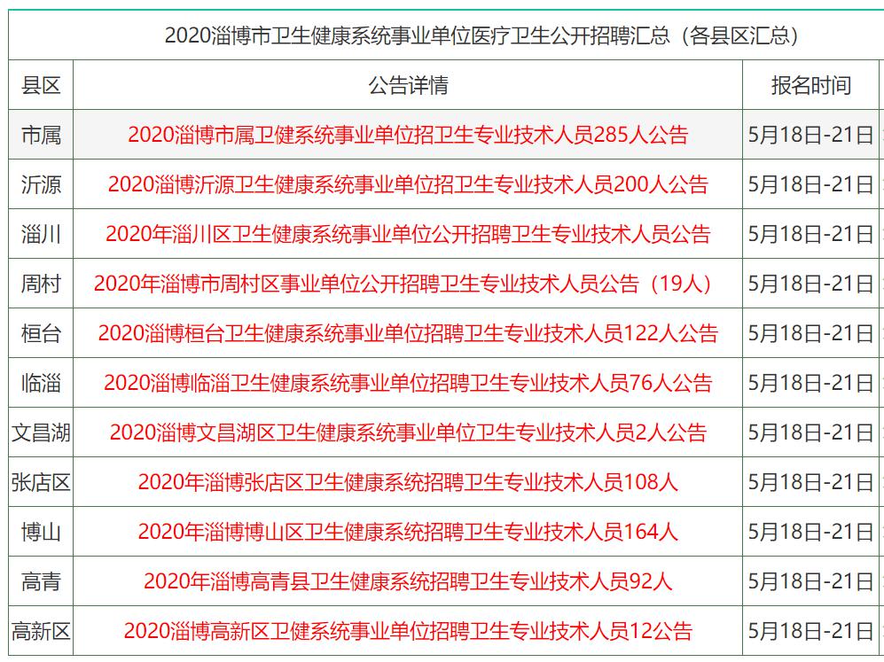 梦的彼岸 第4页