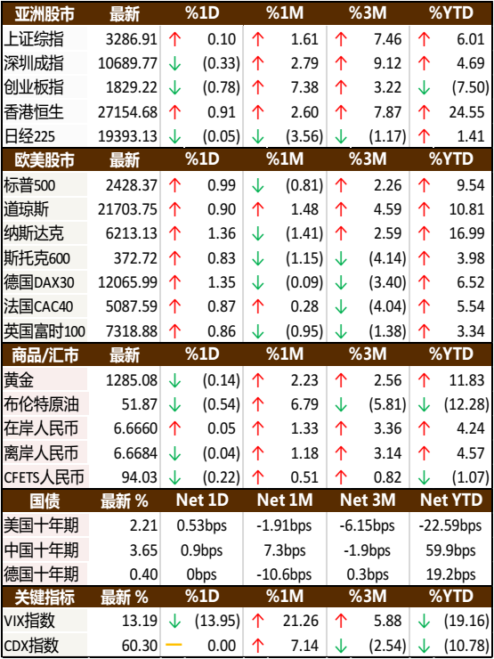 新澳天天开奖资料大全1052期,收益成语分析落实_9DM56.233