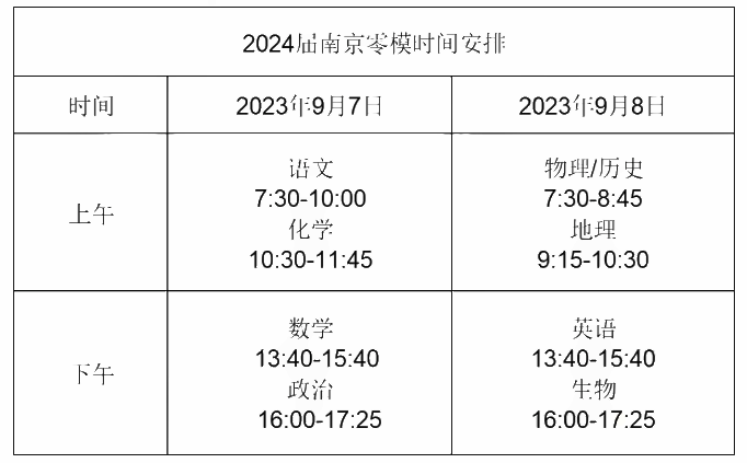 新澳门开奖结果,现状解答解释定义_移动版47.520