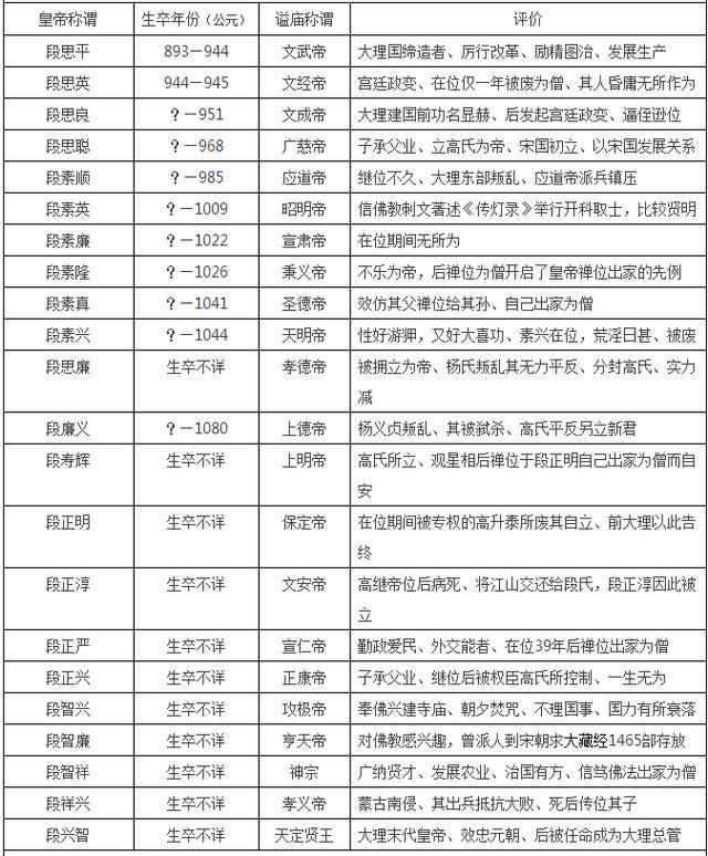 王中王资料大全料大全1,实证解读说明_set16.225