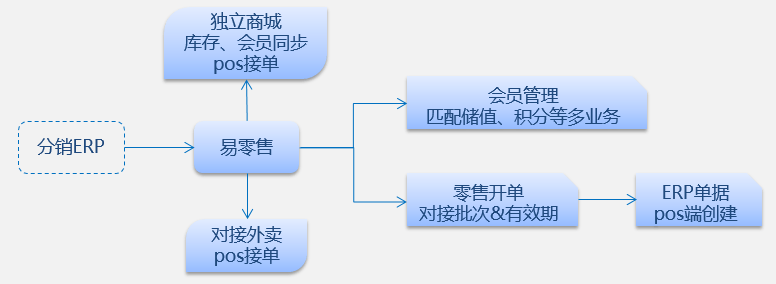 管家婆一肖一码100%准确一,结构化推进评估_Elite21.517