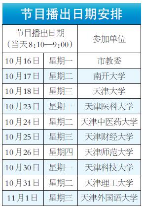 澳门六开奖结果2024开奖记录今晚直播,准确资料解释落实_Chromebook79.51