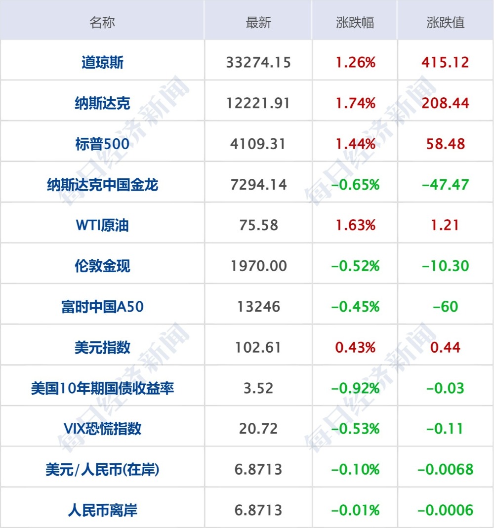 那份爱ソ无缘 第5页