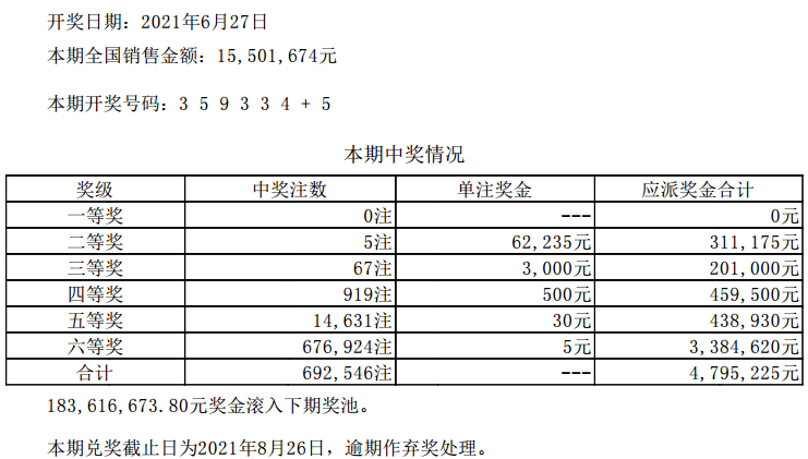 商务代理代办服务 第316页