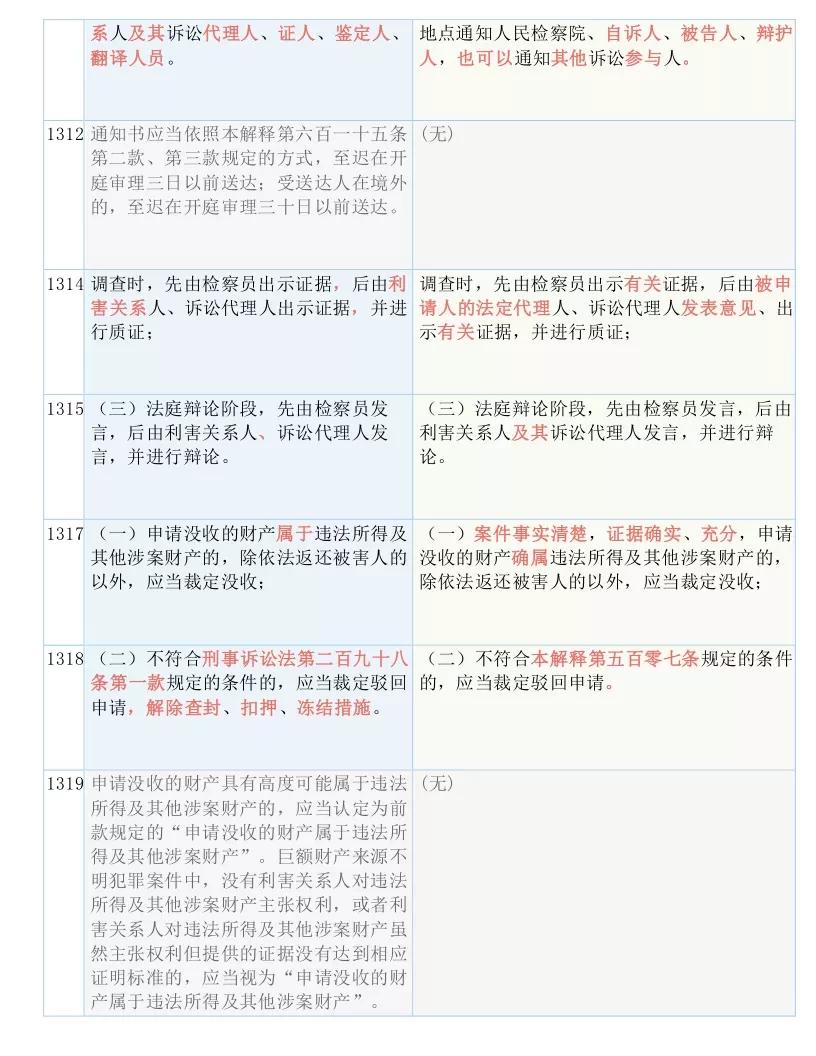 2024香港历史开奖记录,涵盖了广泛的解释落实方法_Notebook95.621