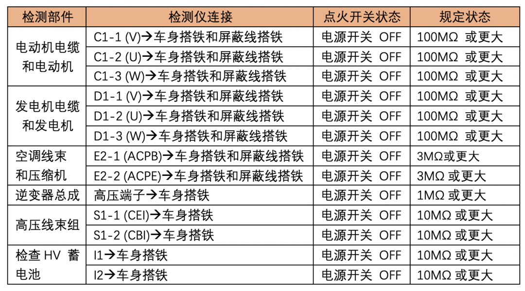 新奥天天精准资料大全,精细方案实施_CT77.98