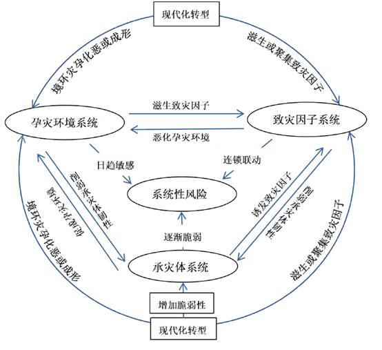 2024年新澳门免费资料,深入分析定义策略_Executive14.364