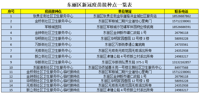 新澳门开奖结果,快捷问题解决指南_粉丝款31.503