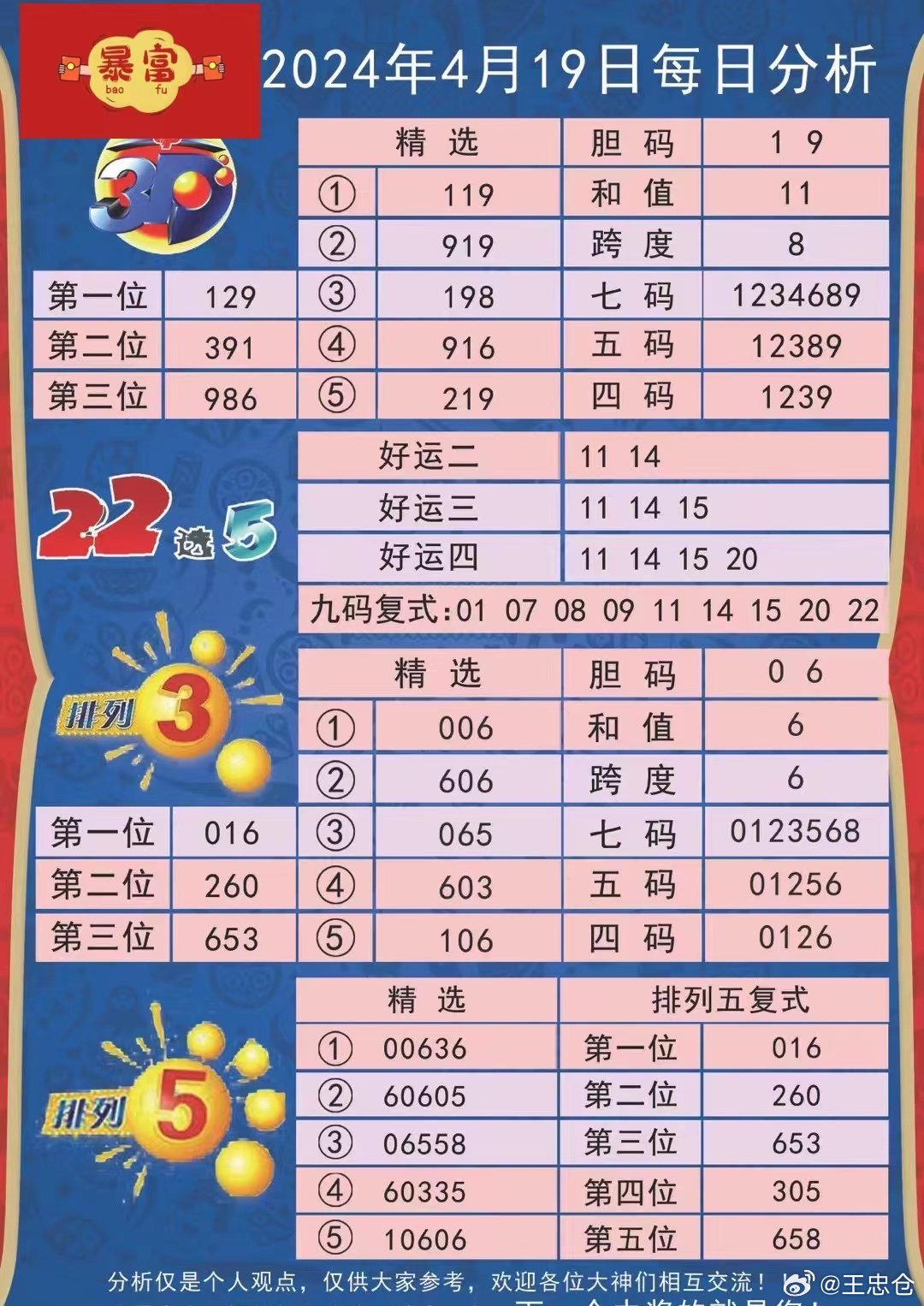 新澳天天彩免费资料2024老,数据资料解释落实_黄金版48.508