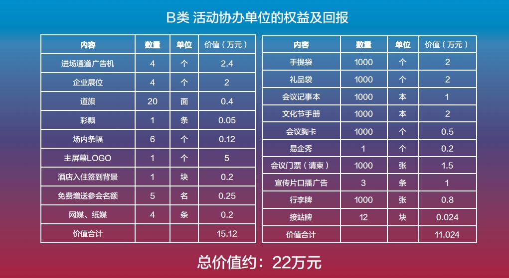 新澳门2024开奖今晚结果,实地设计评估方案_VR30.305