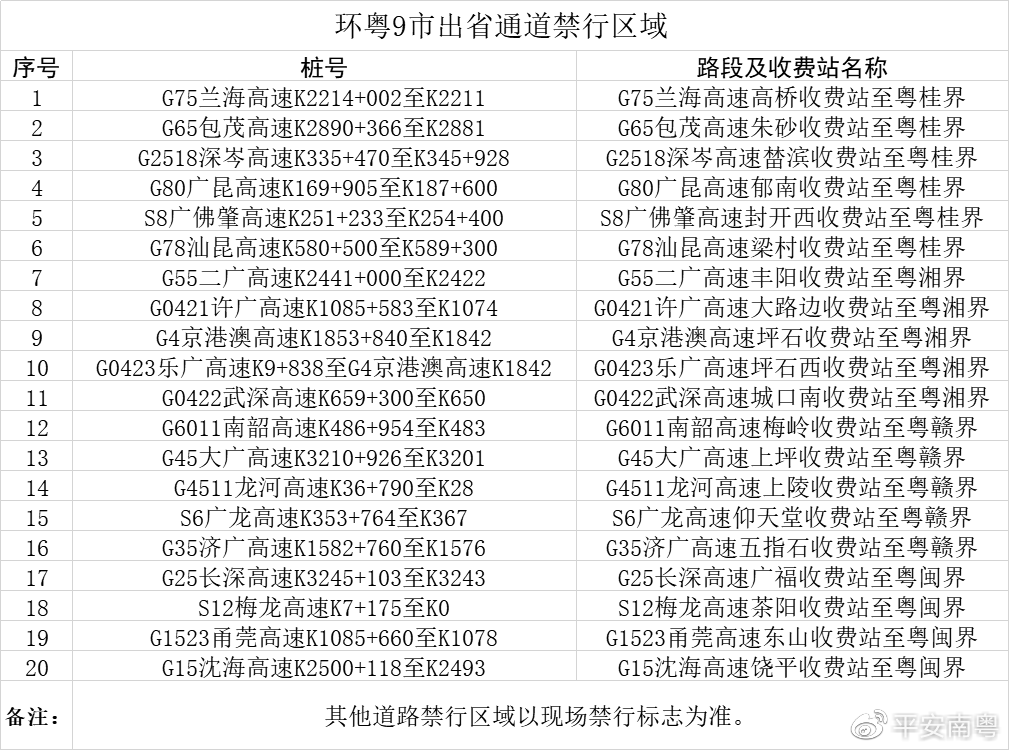 2024新澳天天免费资料,最新答案解释定义_策略版35.181