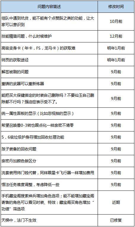 2024新澳天天免费资料,绝对经典解释落实_Lite56.937