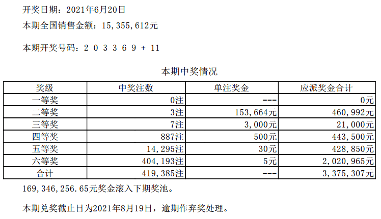 澳门六开彩天天开奖结果生肖卡,仿真技术方案实现_VR版79.340