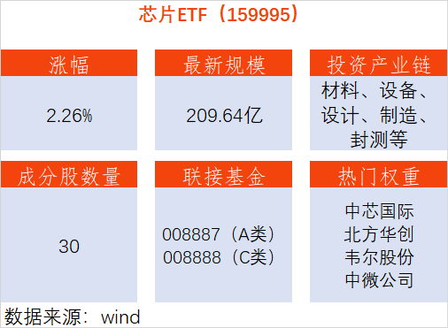 2024新澳精准资料免费,诠释解析落实_经典版41.90