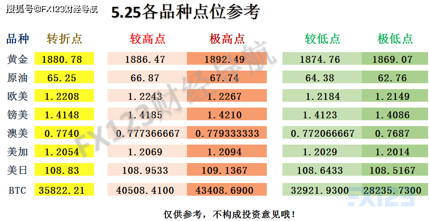 澳门一码一码100准确,详细解读落实方案_UHD版62.171