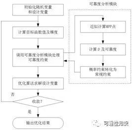 零乱べ断情殇 第5页