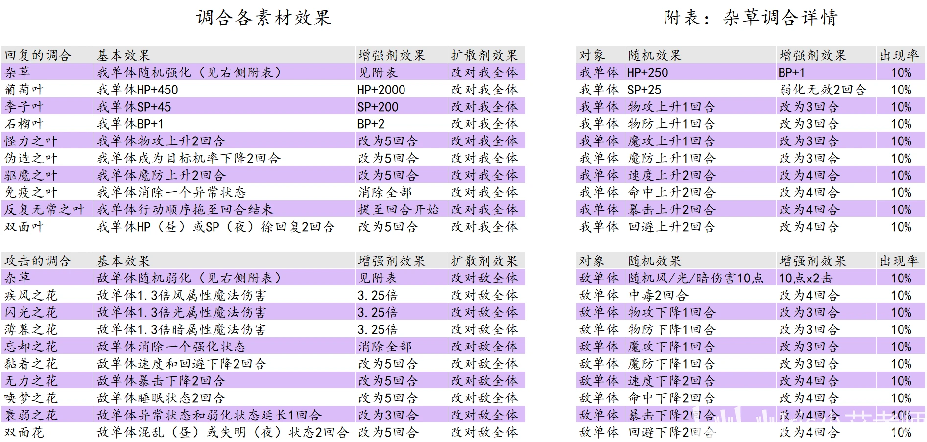 2024新澳门今晚开奖号码和香港,衡量解答解释落实_战略版69.476